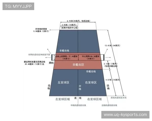2026年匹克球火遍全网：上手零基础的国民新运动攻略，什么叫匹克球